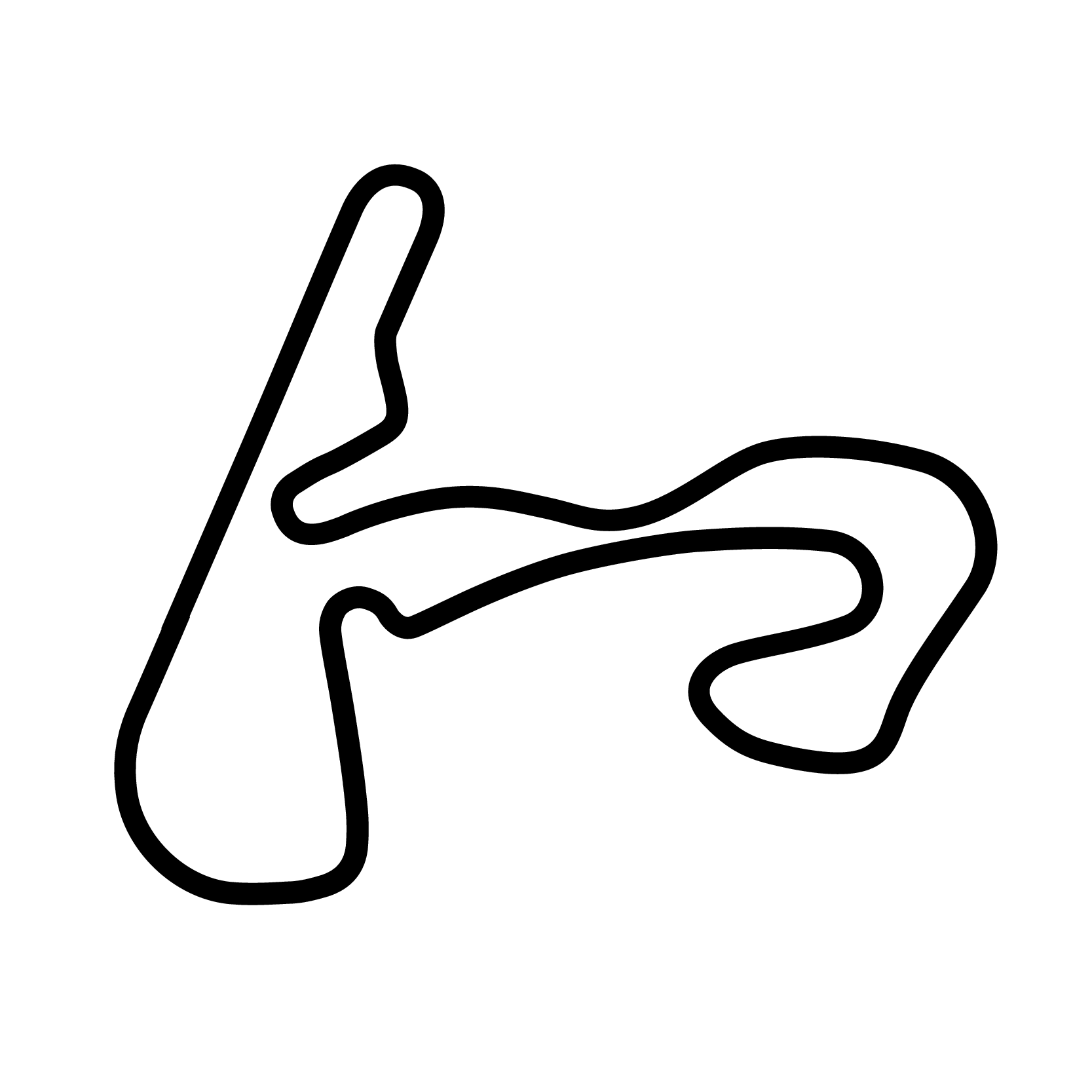 Circuit Zandvoort